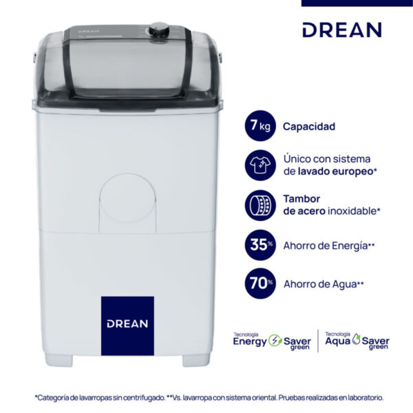 LAVARROPA DREAN LTDR79SB 7K SEMI AUTOMATICO SUP SISTEMA EUROPEO