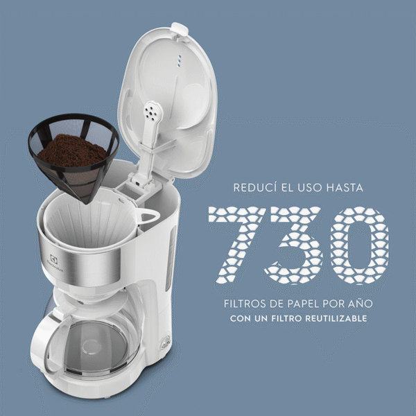 CAFETERA ELECTROLUX ECM21 BLANCA 1.25 ltrs FILTRO PERMANENTE - Imagen 5