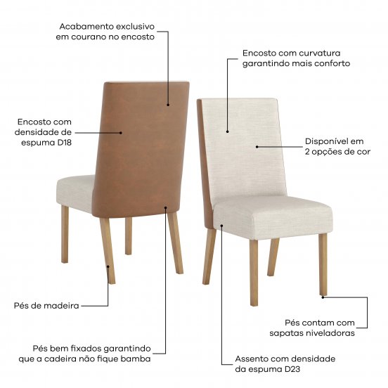 SILLA HENN ANNE SEC33-531 x2 LIN0/CORANO MADERA ASIENTO Y RESPALDO ESPUMA - Imagen 5