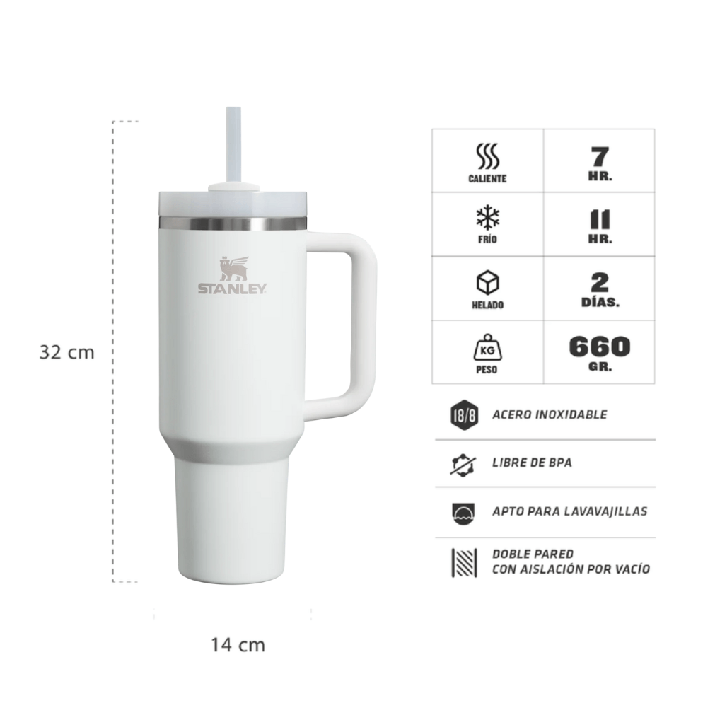VASO STANLEY QUENCHER 1.1L FROST 10-10824-903 - Imagen 2