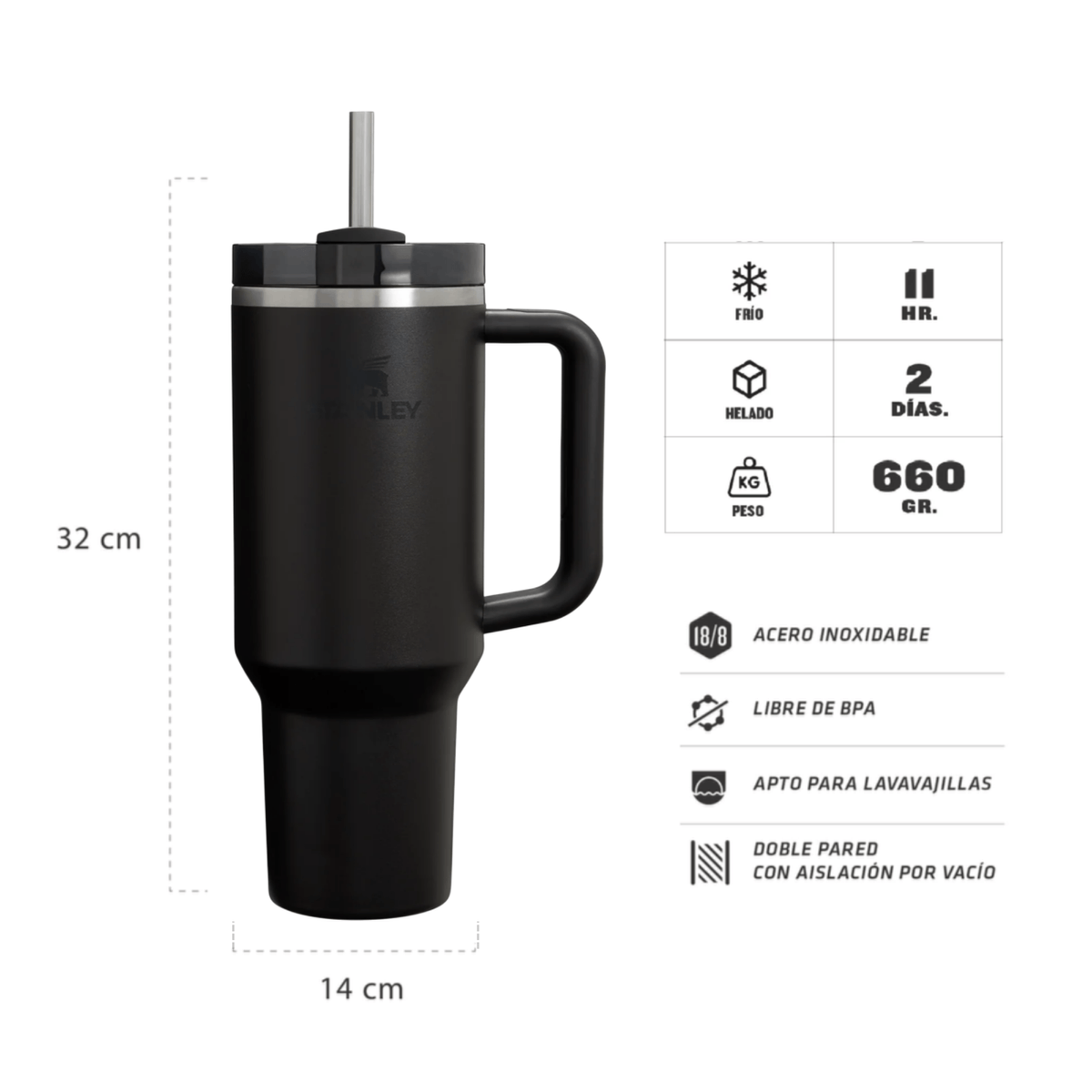 VASO STANLEY QUENCHER 1.1L BLACK 10-10825-453 - Imagen 2